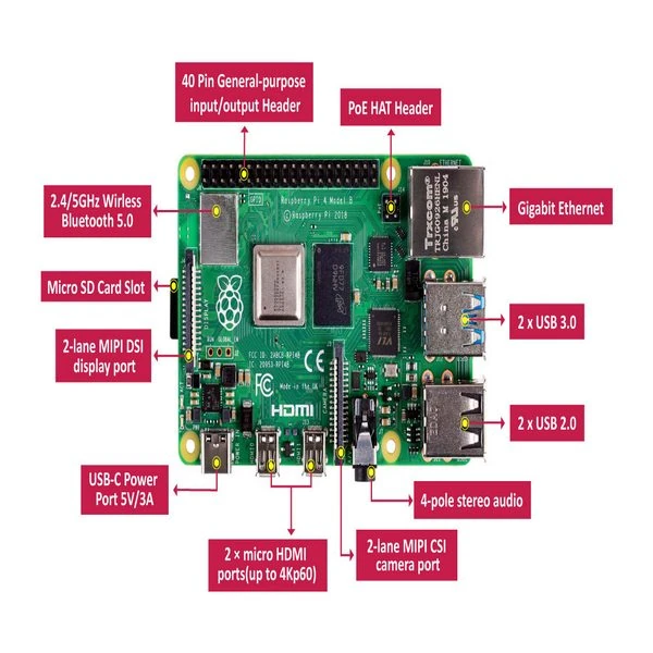 raspberry pi4